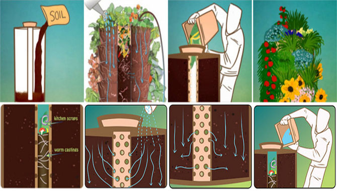 nguyên lý hoạt động của tháp rau eco