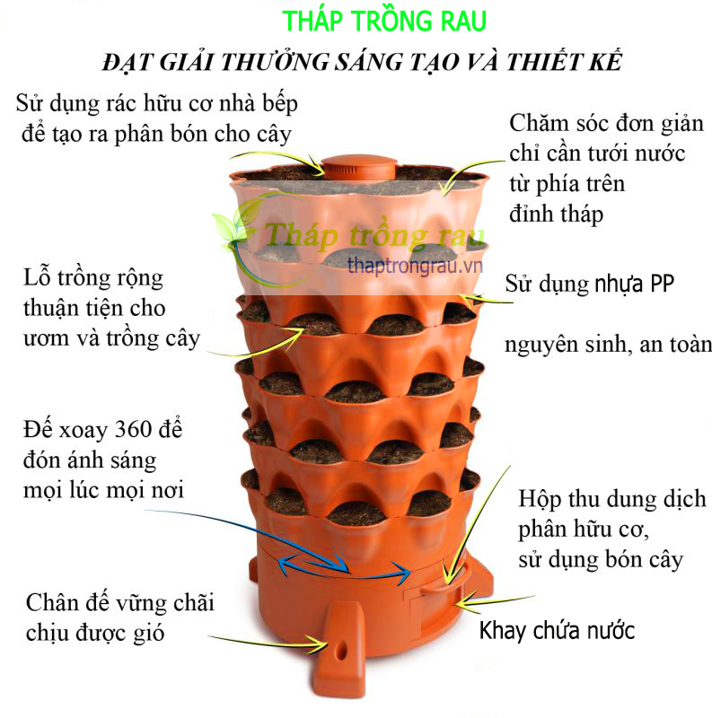 mô hình trồng ru nhà phố